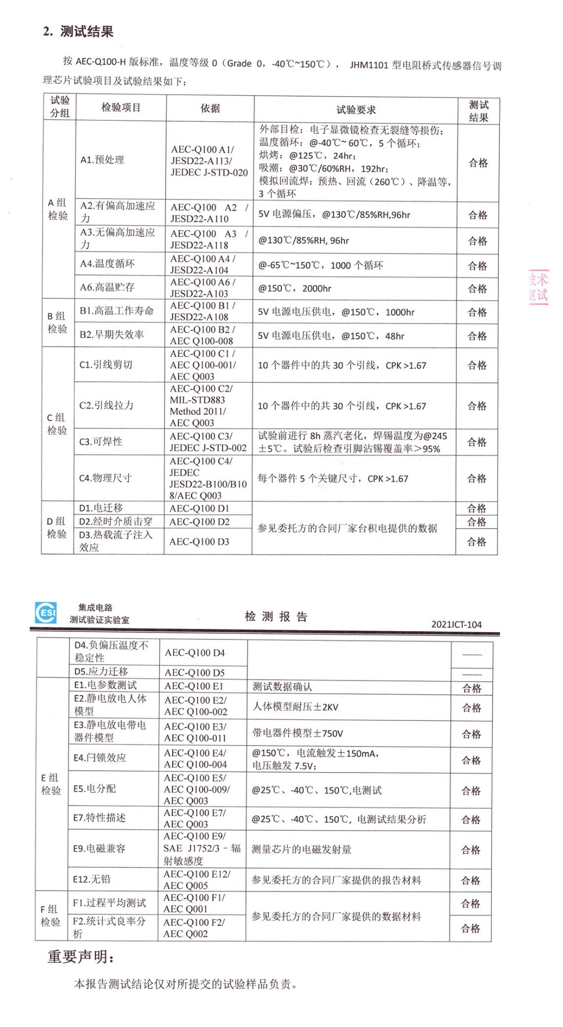 傳感器|信號調(diào)理芯片|集成電路設(shè)計(jì)|芯片